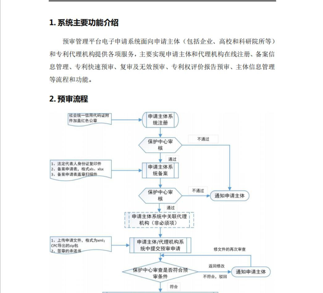 1687671073110671.jpg 1667962815605149.jpg