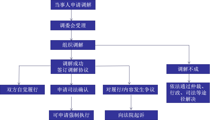 1695195978960301.png 微信图片_20230907154017.png